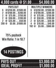 Load image into Gallery viewer, game payout